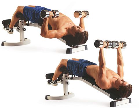 Decline Dumbbell Press