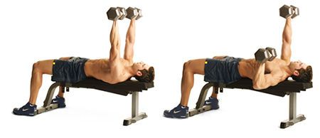 Single Arm Dumbbell Bench