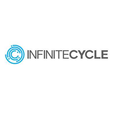 Infinite Cycle Careers